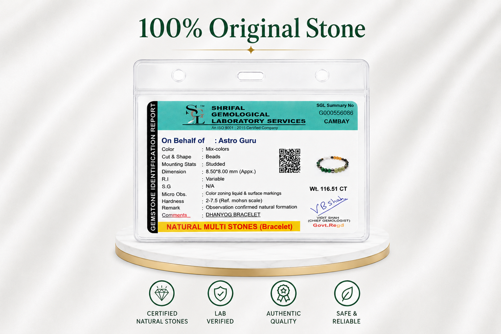 Dhan Yog Bracelet (Lab Certified)