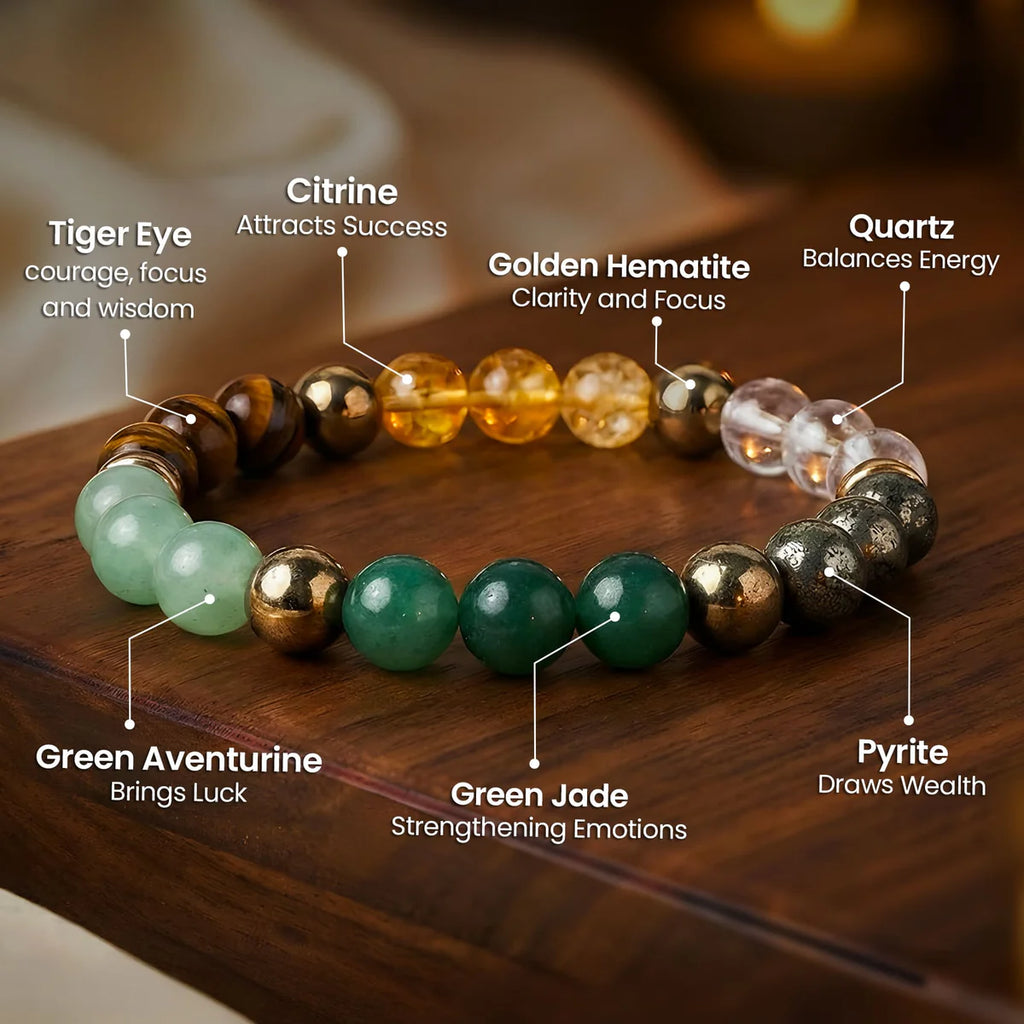 Dhan Yog Bracelet (Lab Certified)