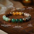 Dhan Yog Bracelet (Lab Certified)